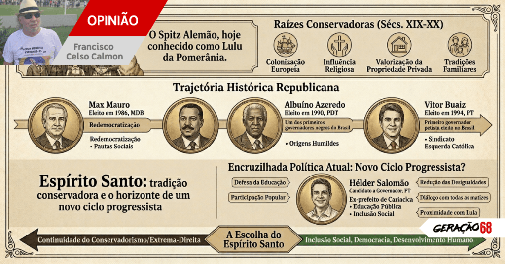 Espírito Santo: tradição conservadora e o horizonte de um novo ciclo&nbsp;progressista