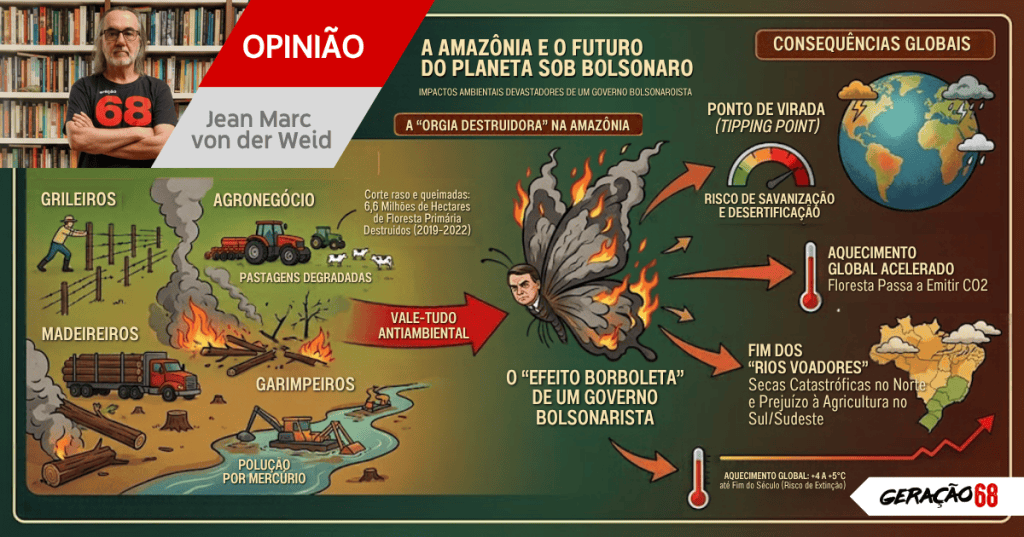 O exterminador do futuro